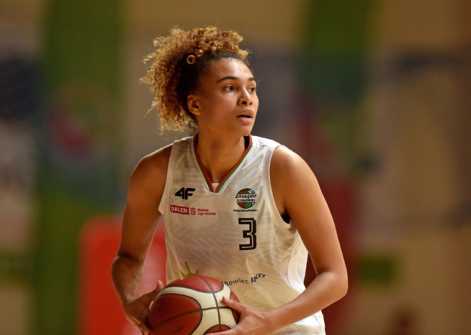 Calendrier et résultats Women’s Series 3×3 Orléans 2026